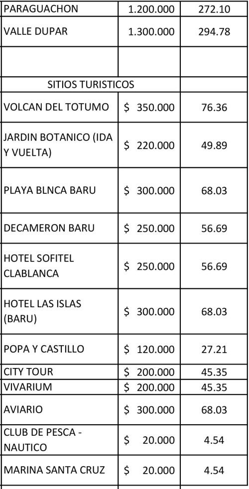 TARIFAS PERIMETRO rural 2