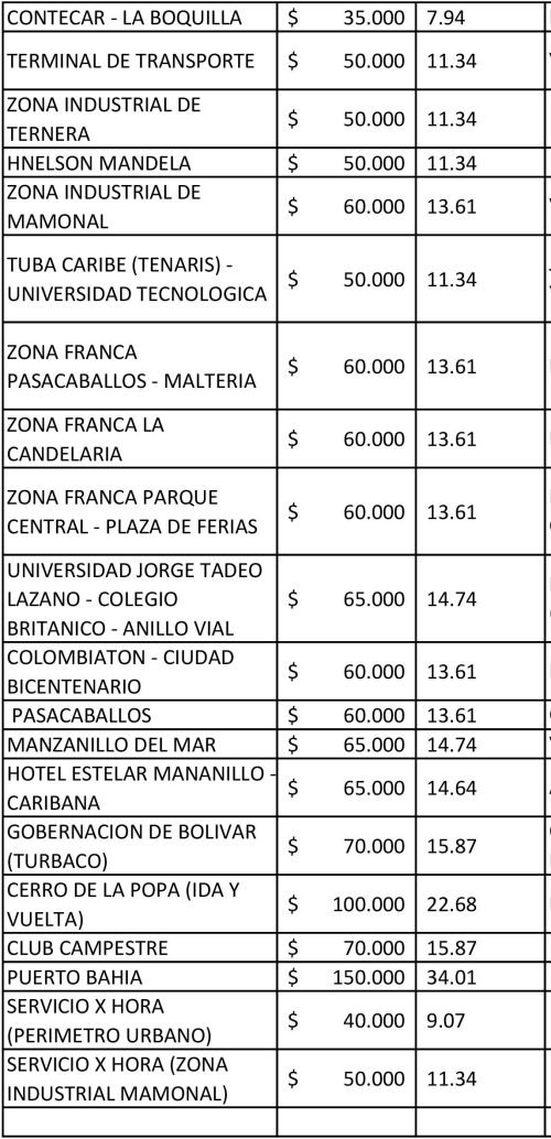 TARIFAS PERIMETROURBANO 2